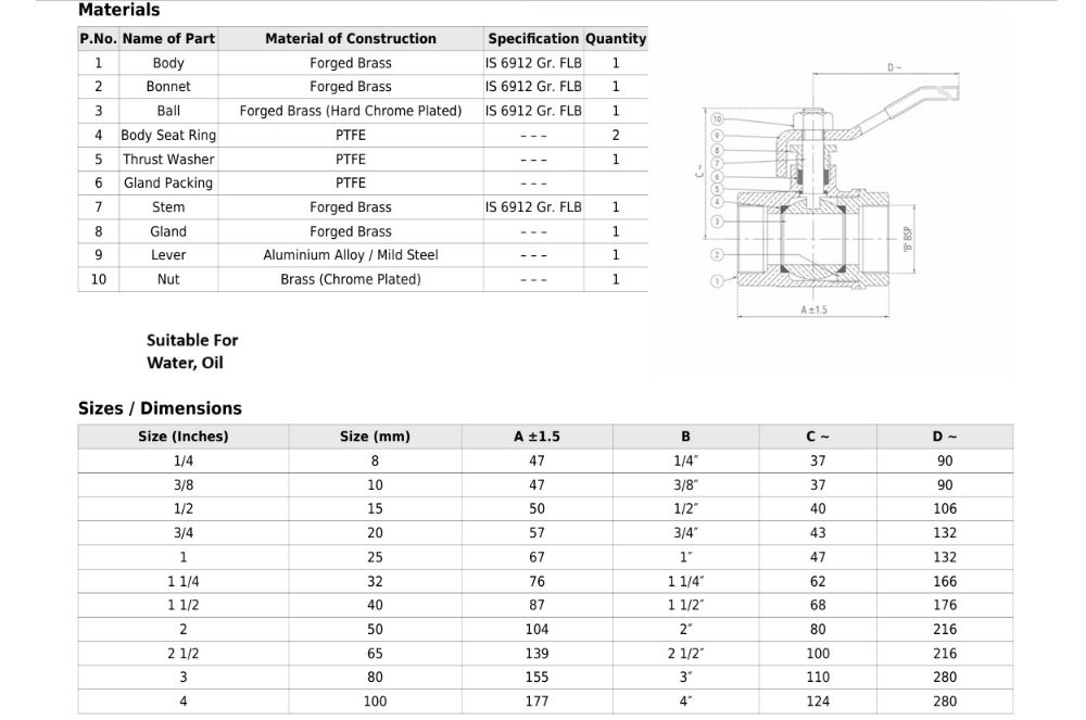 Forged Brass Ball Valve (Screwed)